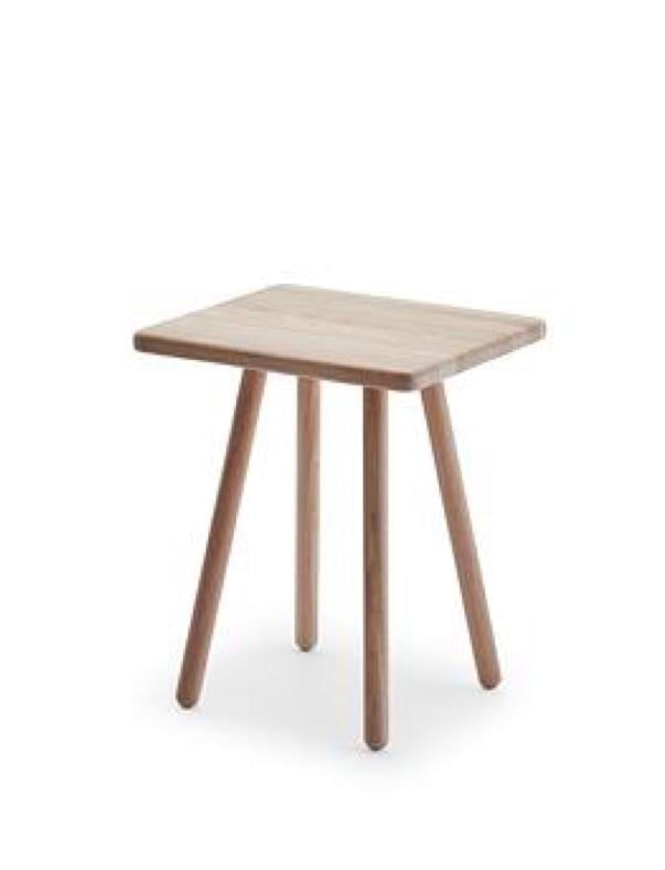 Georg Stool