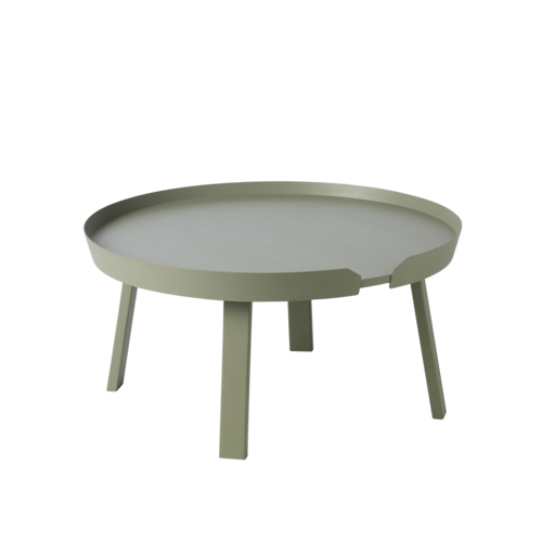 Around Coffee Table