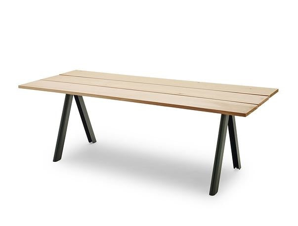 Overlap Table