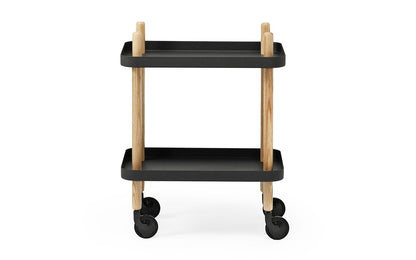 Block Table